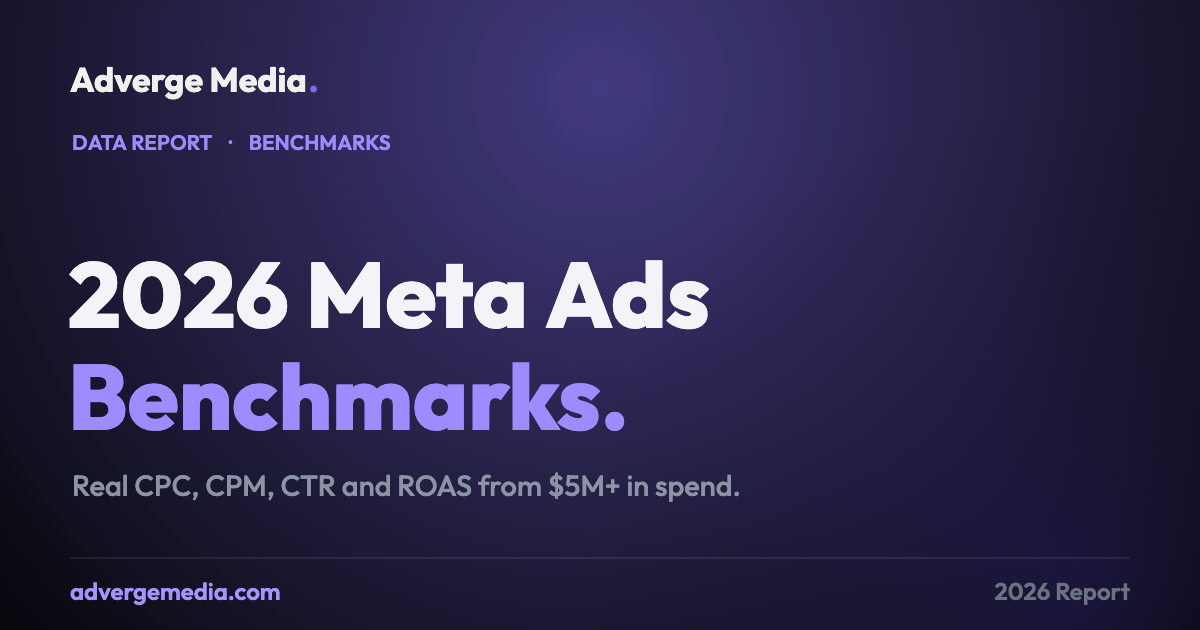 facebook-ads-benchmarks-2026-real-data-adverge